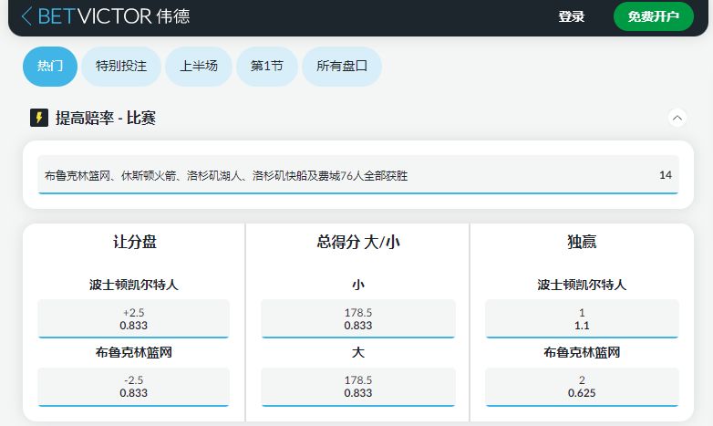 NBA夏季联赛-伟德betvictor博彩盘口赔率-篮网VS凯尔特人