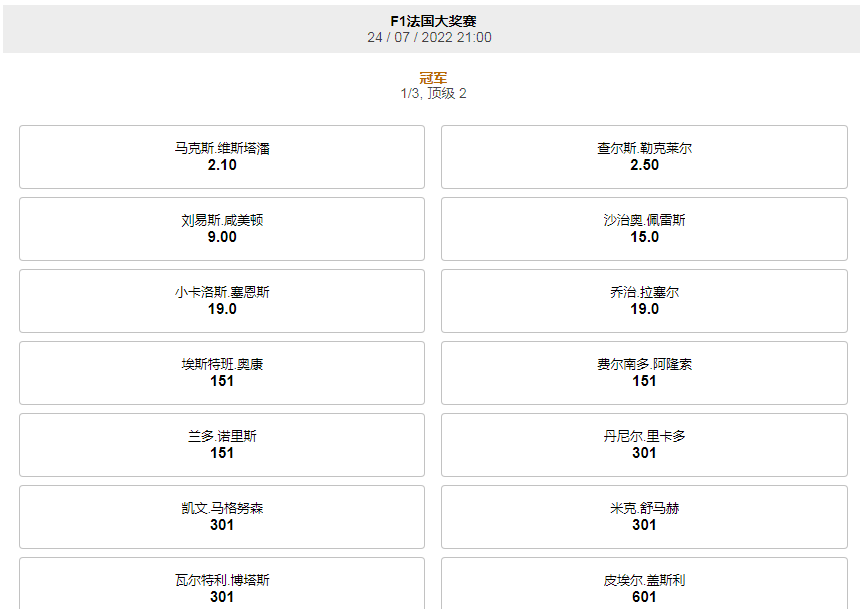 来自188金宝博(188bet)的赔率和盘口，2022 F1法国大奖赛