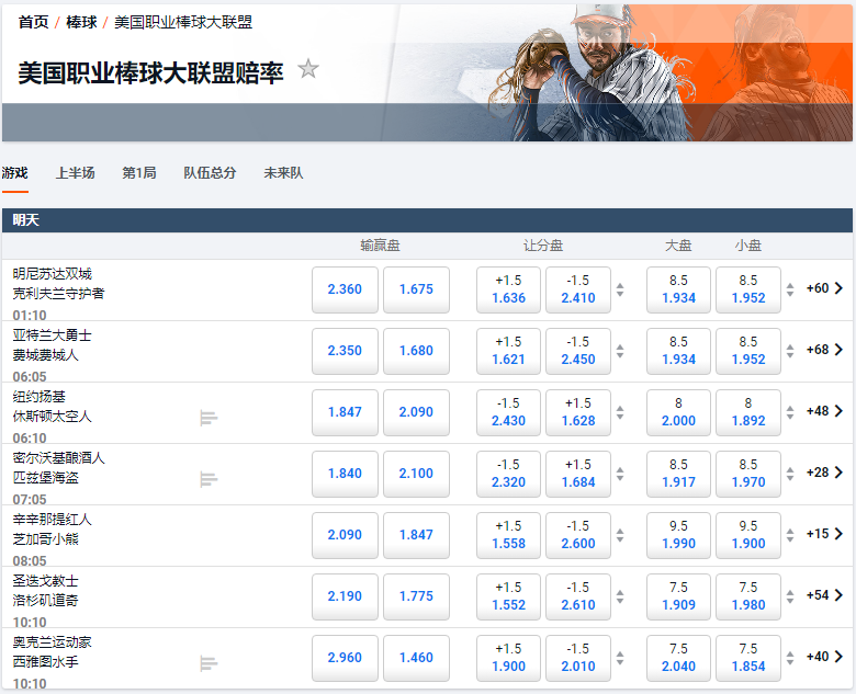 欧洲博彩公司平博体育(pinnacle)-美国职业棒球大联盟赔率和盘口