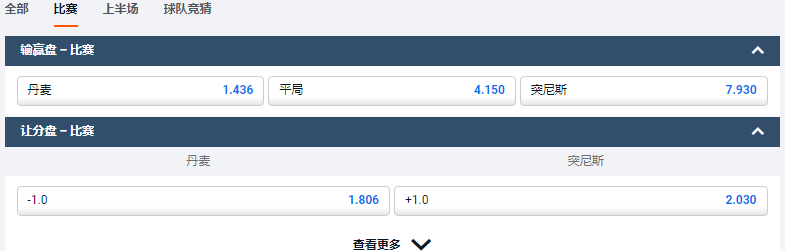 平博体育(pinnacle)-2022世界杯D组-丹麦VS突尼斯-盘口和赔率