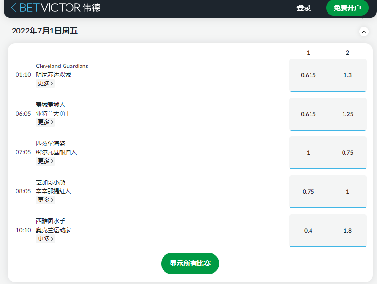欧洲博彩公司伟德体育(betvictor)-美国职业棒球大联盟赔率和盘口