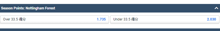 自于平博的盘口和赔率显示,诺丁汉森林在本赛季进球大小盘为33.5