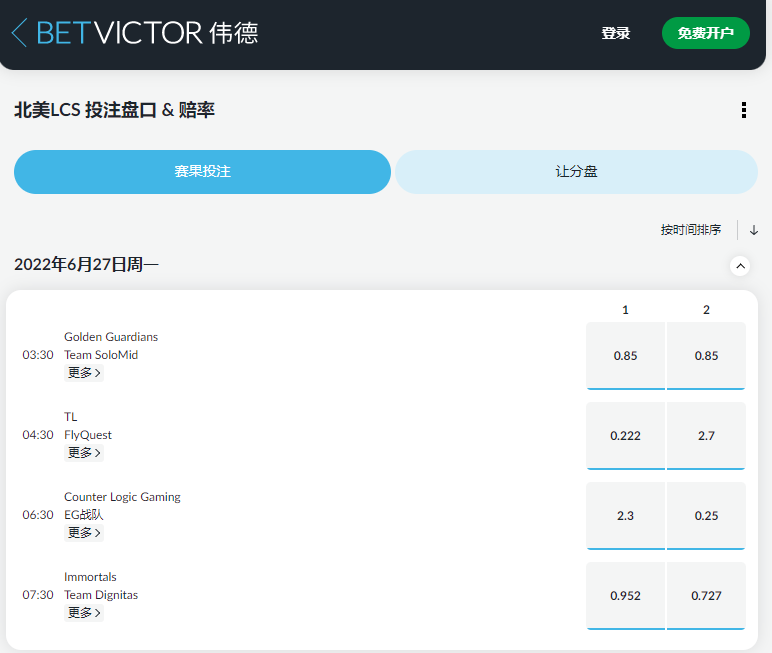 伟德(betvictor)下周的LCS比赛盘口和赔率