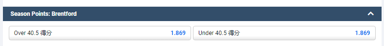 平博pinnacle的英超2022-23赛季,布伦特福德球队积分,大小盘的盘口和赔率