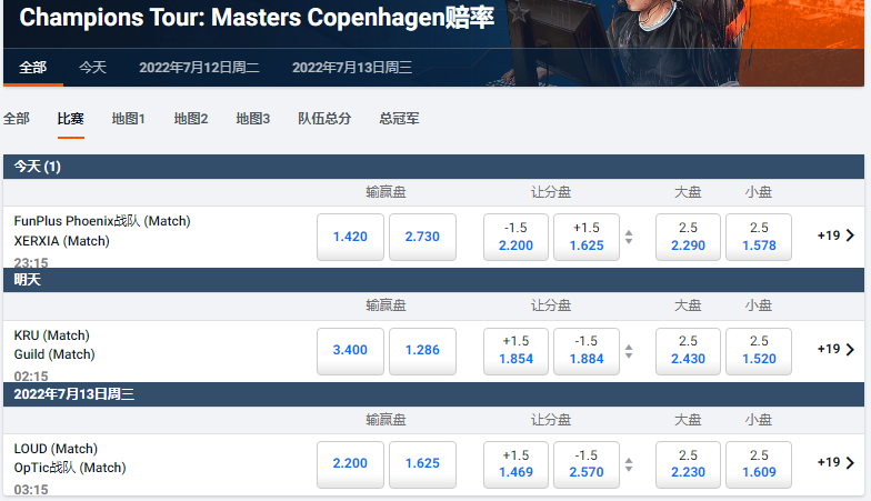 欧洲体育平台平博pinnacle的赔率-无畏契约VCT大师赛