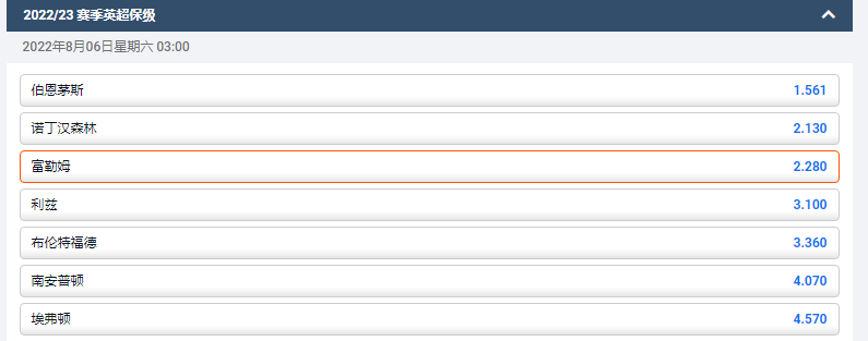 英超保级赔率,平博pinnacle盘口显示,富勒姆保级的赔率是2.28