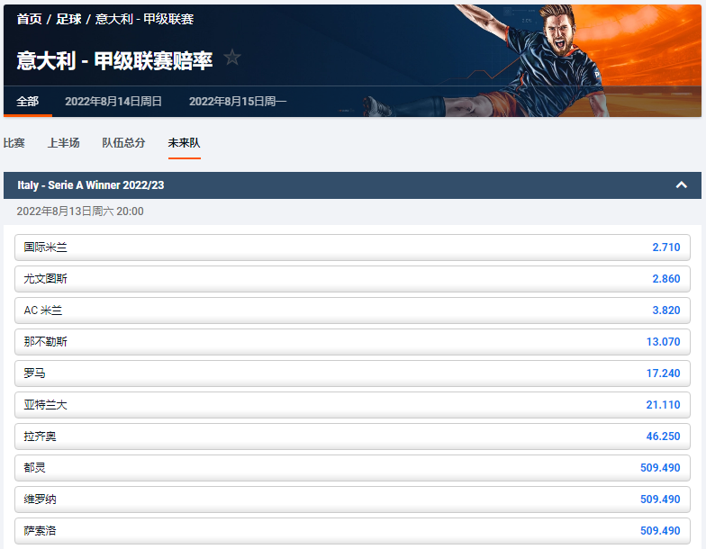 平博体育pinnacle，2022-23赛季意甲盘口，尤文图斯夺冠赔率为2.86