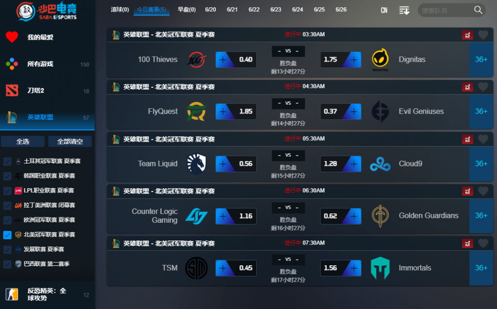 沙巴体育/沙巴电竞-LCS夏季赛盘口赔率