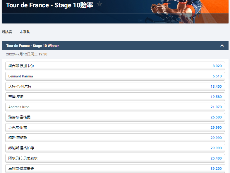 平博体育pinnacle的赔率-环法自行车赛第10阶段获胜者