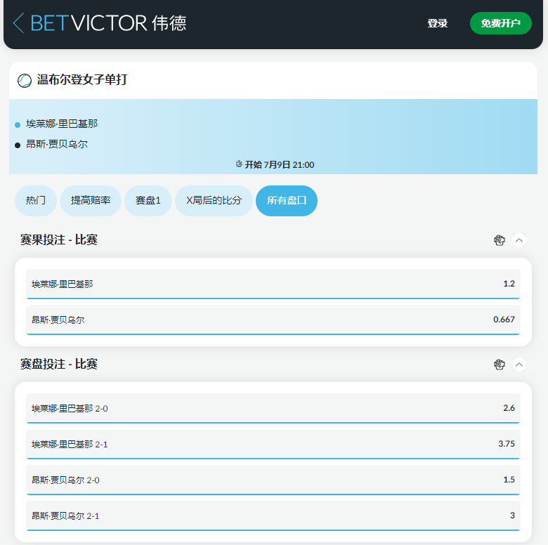 英国体育博彩平台betvictor(伟德中国)-2022温布尔登女单总决赛盘口和赔率