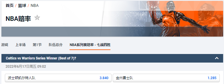 平博(pinnacle)在2022NBA第六场比赛时,勇士的夺冠赔率为1.285