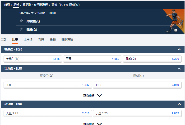 平博体育pinnacle-女子欧洲杯赔率-英格兰(女) vs 挪威(女)