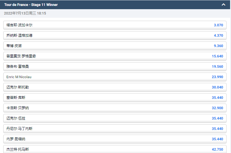 平博体育pinnacle-环法自行车赛第十一赛段-盘口和赔率