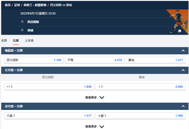 2022-23赛季，曼联首场比赛对战西汉姆联，平博pinnacle体育的盘口赔率