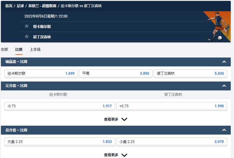 纽卡斯尔联本赛季的首发对手是诺丁汉森林，平博盘口显示获胜赔率为1.699
