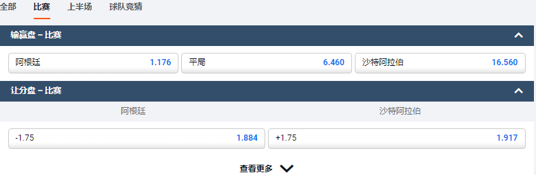 平博体育(pinnacle)-2022世界杯C组-阿根廷VS沙特-盘口和赔率
