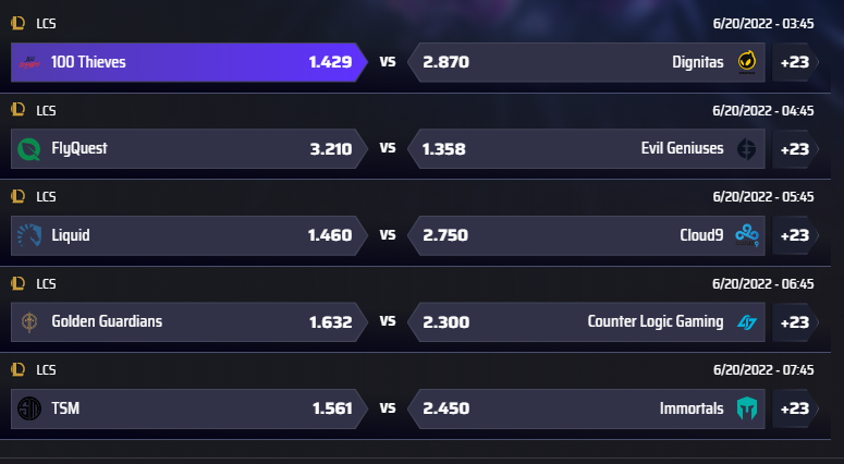 平博(pinnacle)电竞-LCS夏季赛盘口赔率