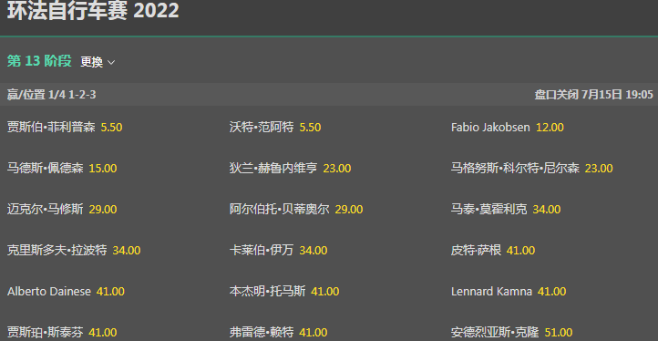 2022环法自行车赛第13阶段-bet365的获胜盘口和赔率
