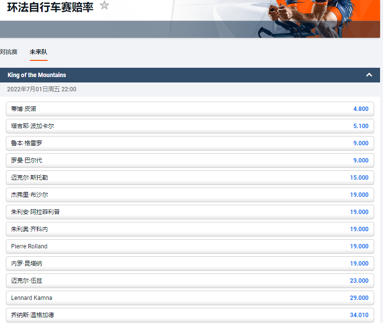 平博体育(pinnacle)的盘口,2022环法自行车赛夺冠赔率