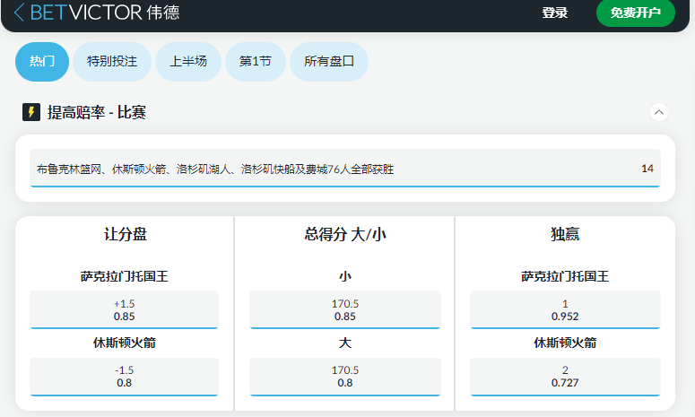 NBA夏季联赛-伟德betvictor博彩盘口赔率-国王VS火箭
