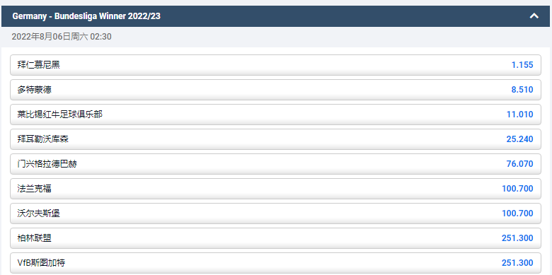 来自欧洲博彩公司平博的盘口,德甲夺冠赔率