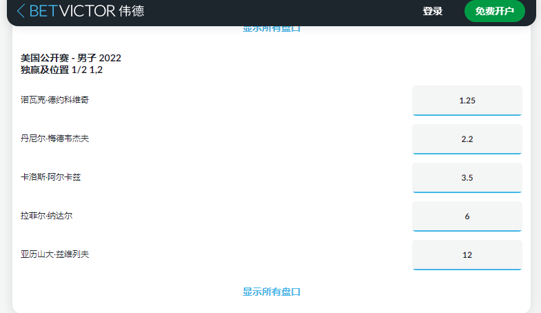 来自伟德betvictor的盘口和赔率,2022美国网球公开赛男子冠军