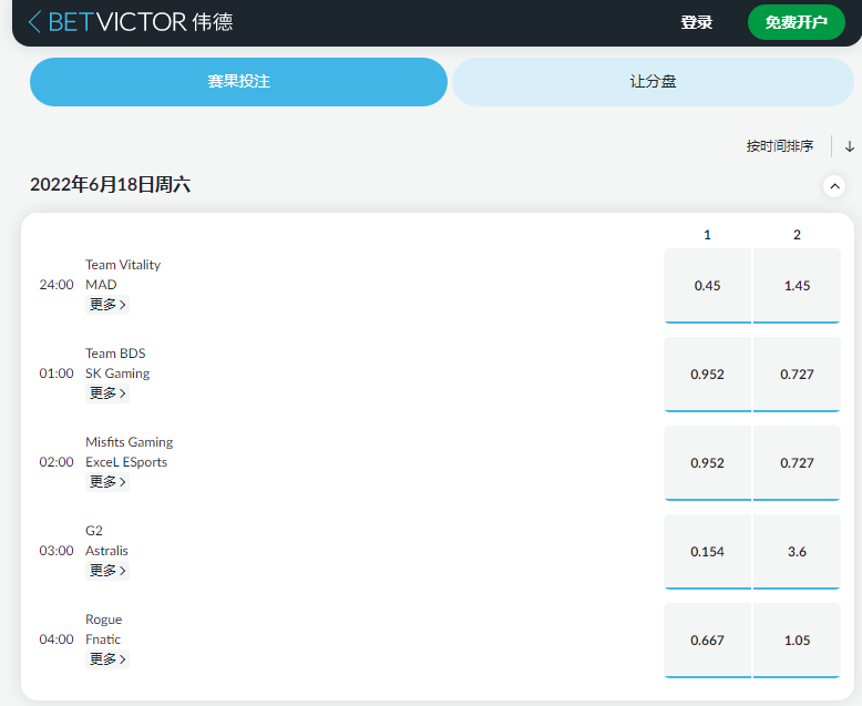 伟德(betvictor)-英雄联盟LEC盘口和赔率
