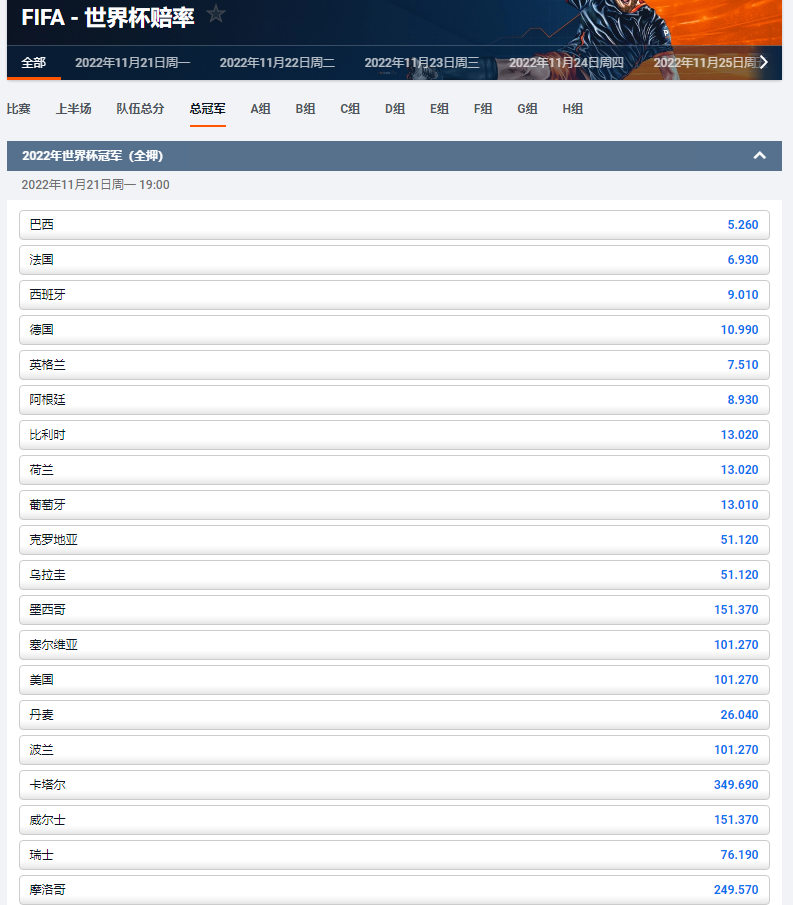 平博体育pinnacle-2022卡塔尔世界杯赔率