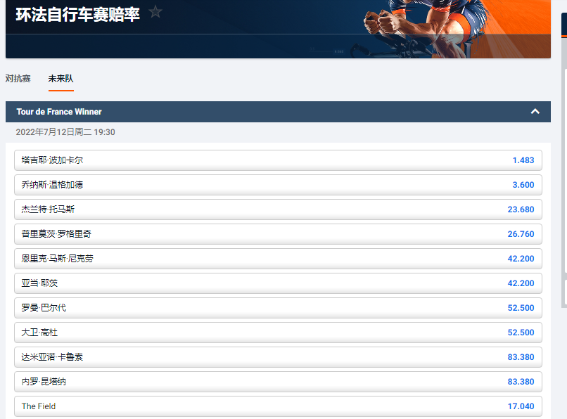2022环法自行车赛-平博体育pinnacle的获胜者盘口和赔率