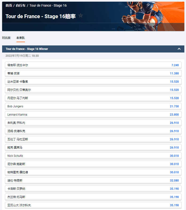 环法自行车赛第16阶段,pinnacle平博的盘口和赔率