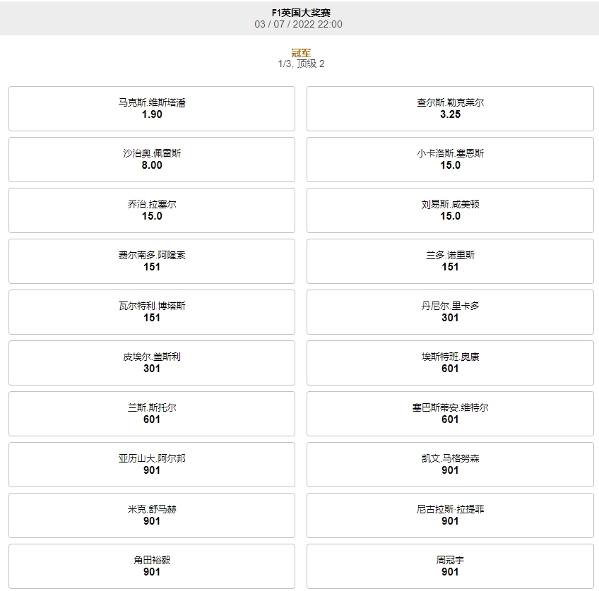 188金宝博是F1顶赞助商，根据其赔率显示，F1英国大奖赛维斯塔潘最有可能夺冠，赔率为1.9