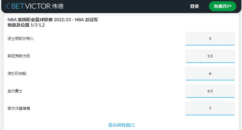 来自伟德betvictor的赔率显示，凯尔特人在2022-23赛季的夺冠赔率为5