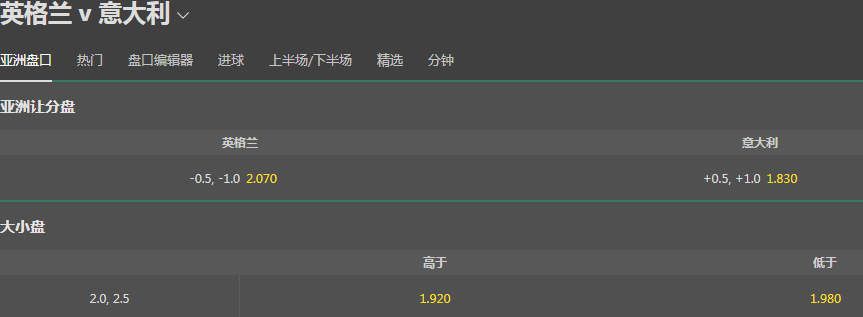 bet365-欧国联-英格兰VS意大利-赔率盘口