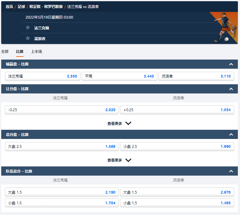 平博-欧联杯(欧罗巴)决赛-盘口赔率