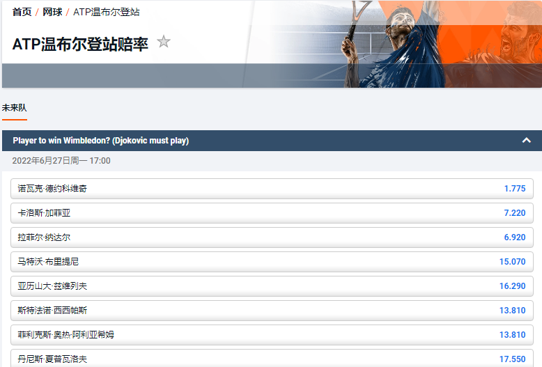 平博pinnacle博彩-温布尔登初盘-男子ATP赔率盘口