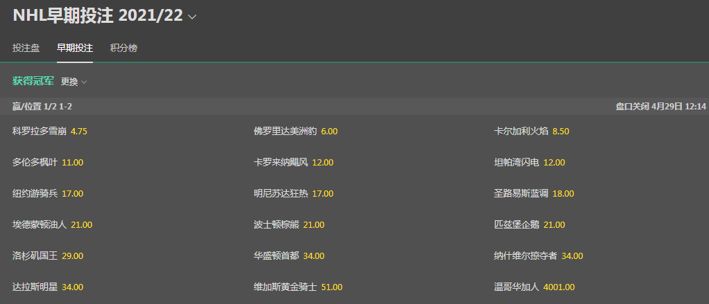 bet365-冰球NHL夺冠赔率