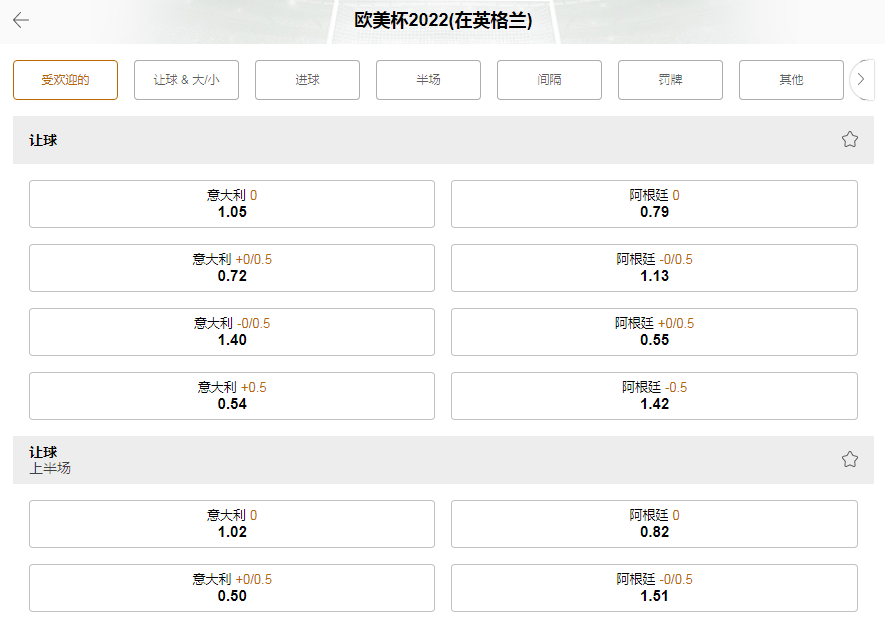 188金宝博-188bet-冠军杯-意大利VS阿根廷-盘口赔率