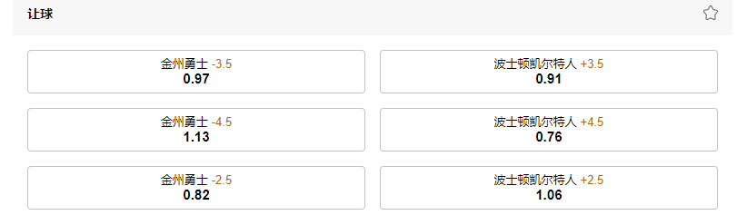 NBA总决赛188金宝(188bet)博盘口和赔率