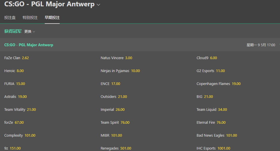 bet365-电子竞技-PGL Major Antwerp-盘口和赔率