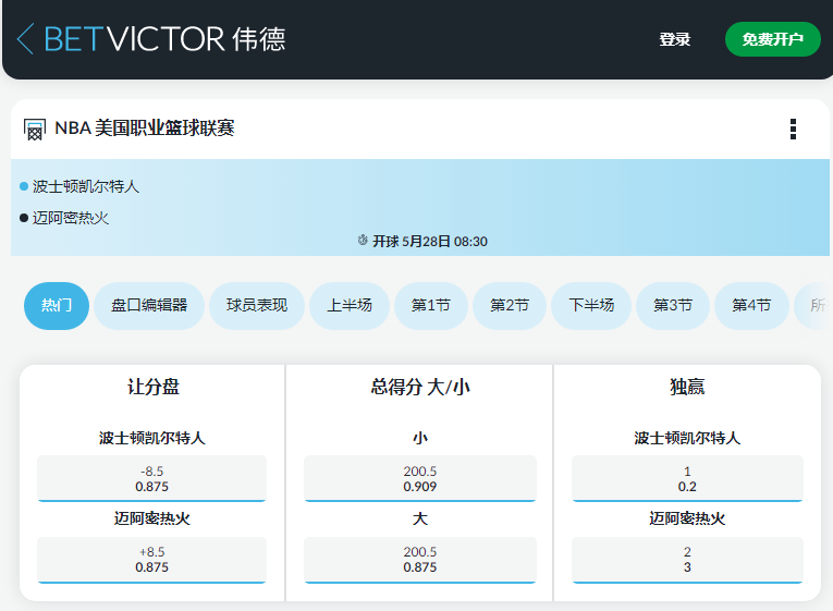 伟德-betvictor-NBA盘口