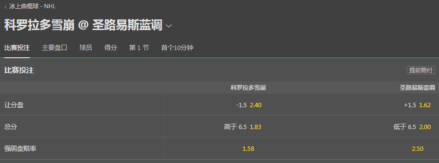 冰球NHL盘口-bet365