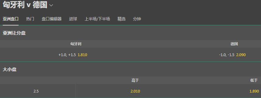 bet365-欧国联-匈牙利VS德国-赔率盘口