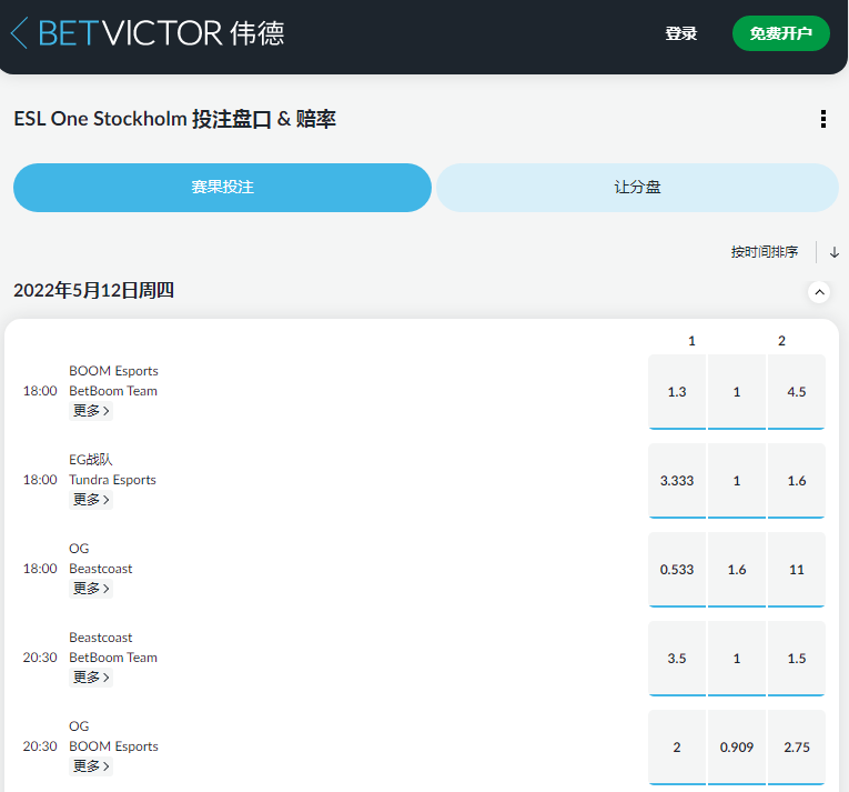 伟德-betvictor-Dota2 ESL One盘口和赔率