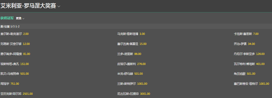 bet365-F1一级方程式赛车盘口和赔率