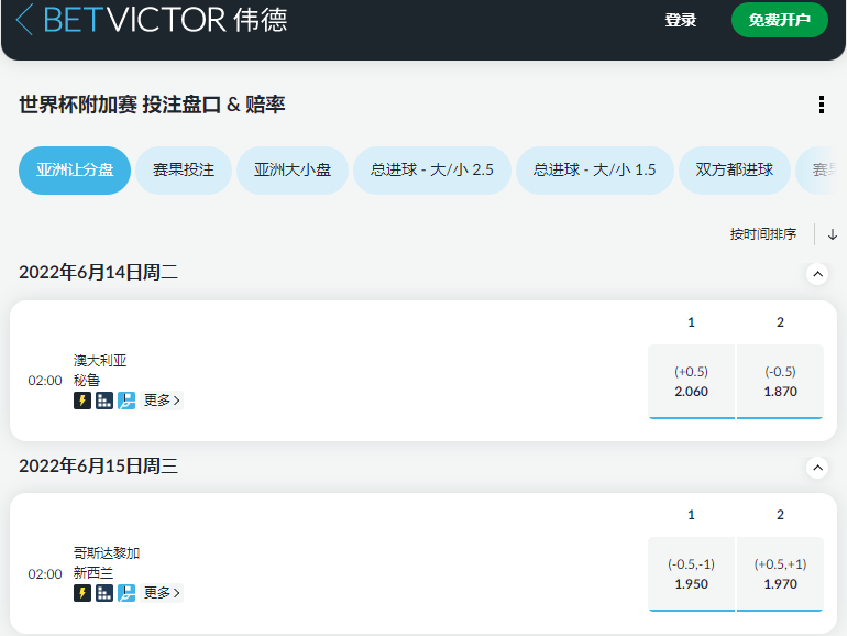 伟德betvictor-世界杯预选赛-秘鲁VS澳大利亚-盘口和赔率