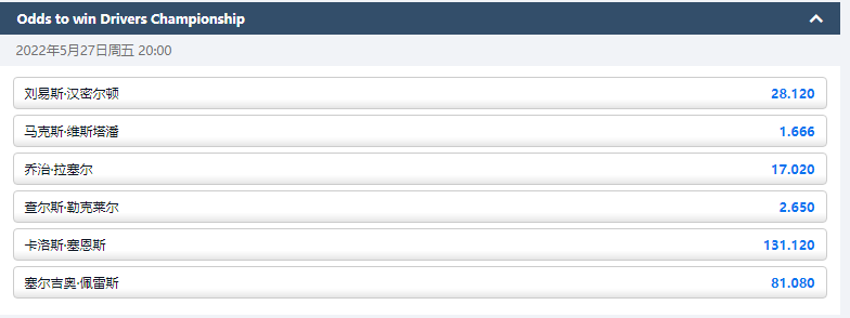平博-pinnacle-一级方程式赛车赔率和盘口