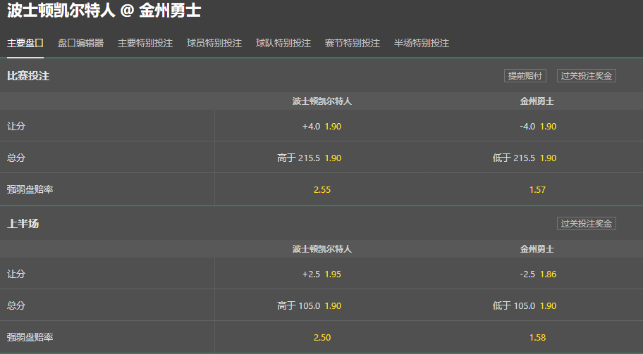 bet365-2022NBA总决赛盘口第2场-盘口赔率