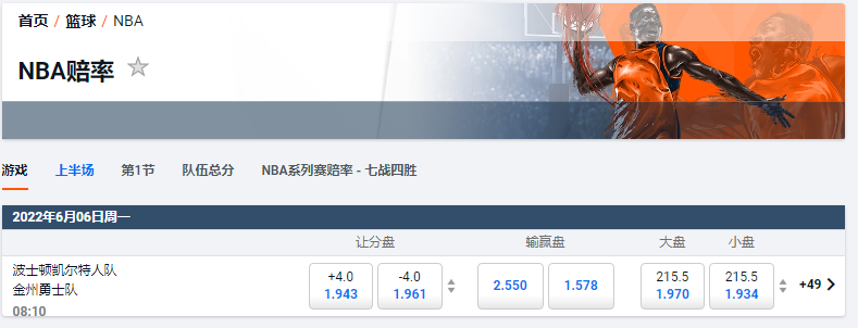 平博-pinnacle博彩-2022NBA总决赛盘口第2场-盘口赔率