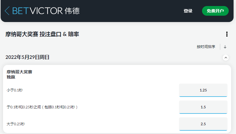 伟德-betvictor-一级方程式赛车赔率和盘口