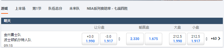 平博pinnacle-NBA总决赛盘口赔率